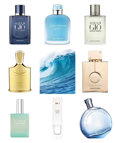 are fake perfumes any good|perfumes that smell like originals.